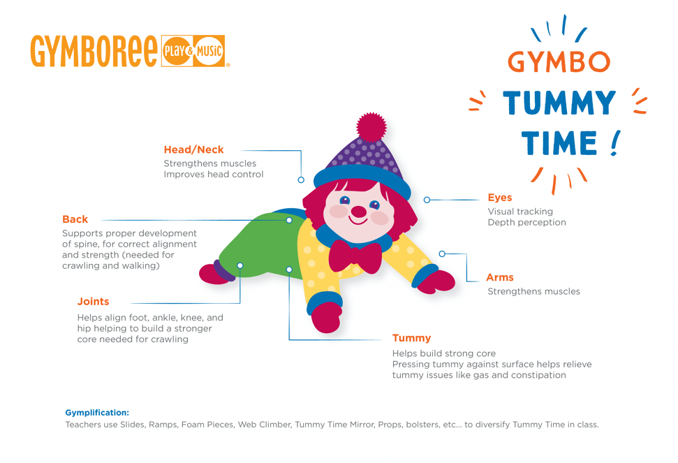 Photo gallery image - 3