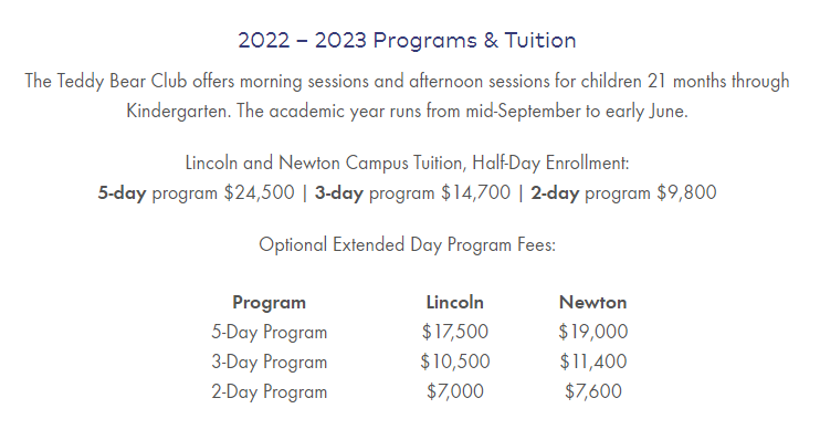 The Teddy Bear Club Lincoln Campus's Photo