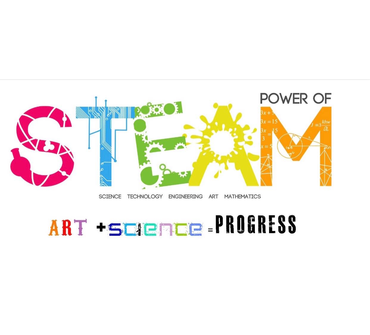 CREATIVE EXPLORERS CHILD CARE CENTER's Photo