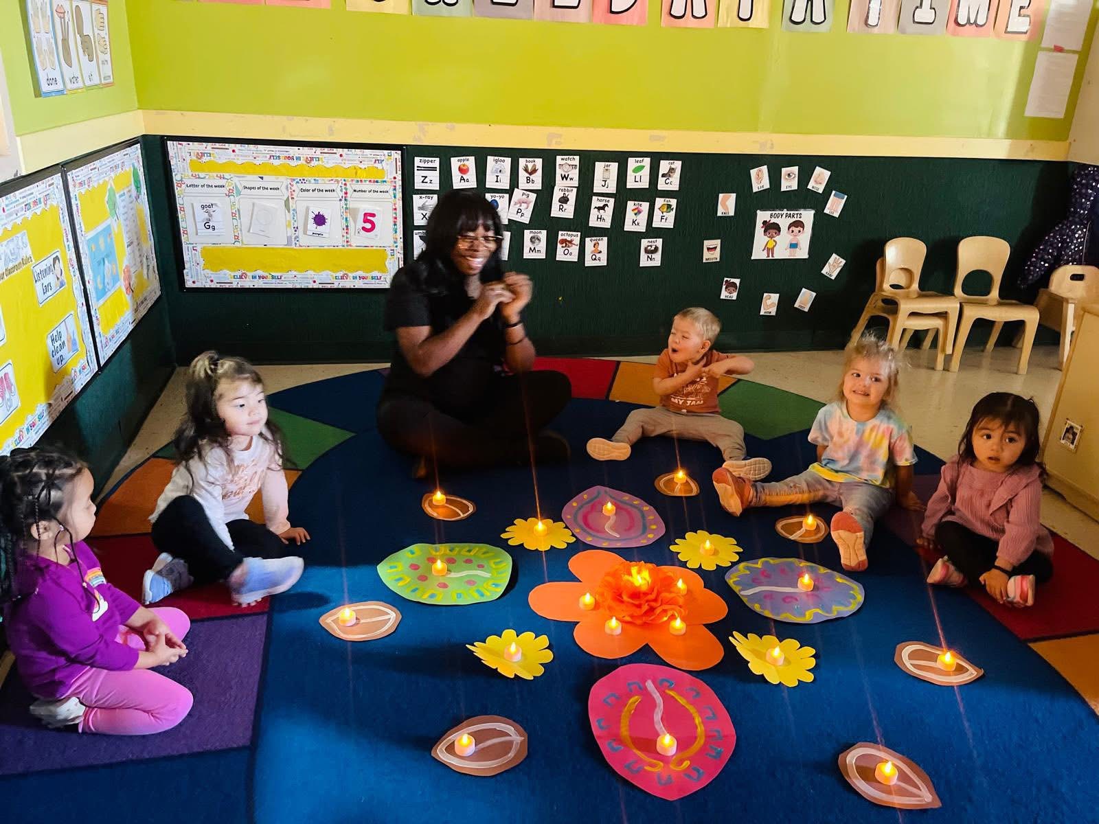 NANDA LEARNING CENTER's Photo